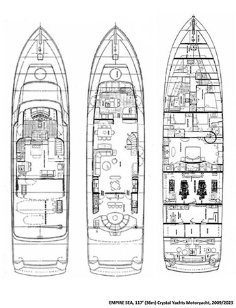 Plan # 1