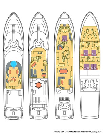 Plan n° 1