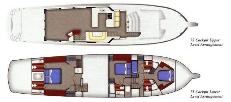 Plan n° 1