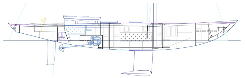 profile