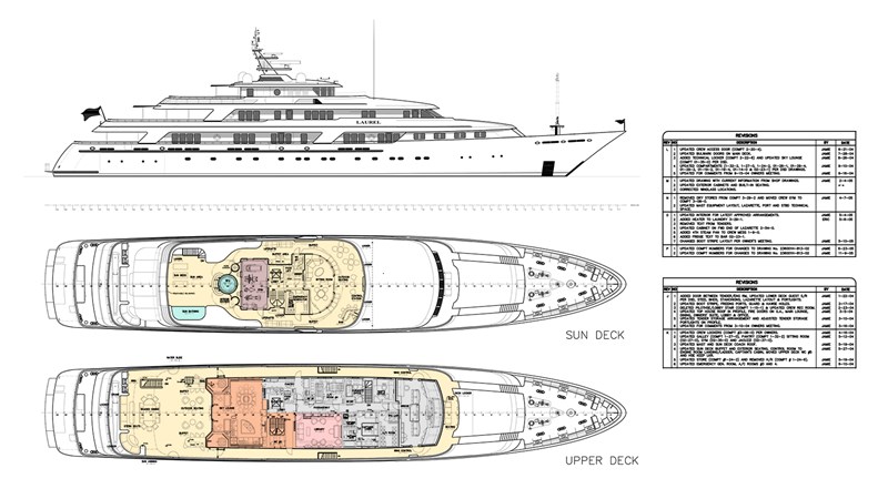 LAUREL 240'/73.15m Delta 2006/2014 Motor Yacht