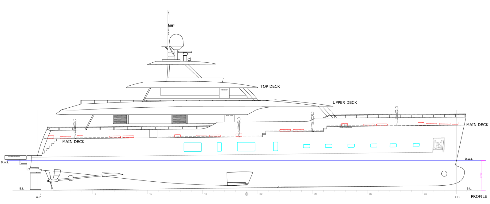 Profile & Decks