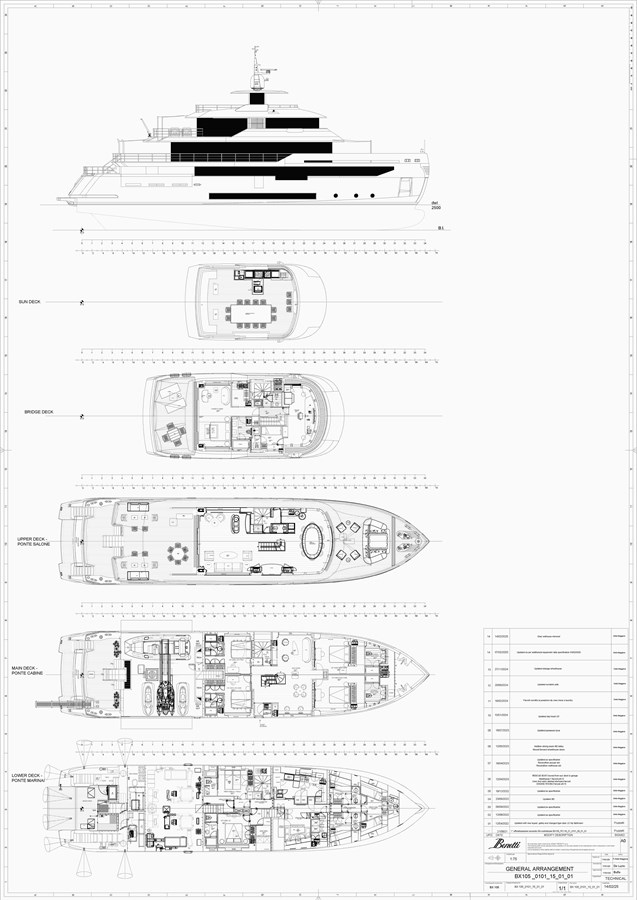 JULES - General Arrangement