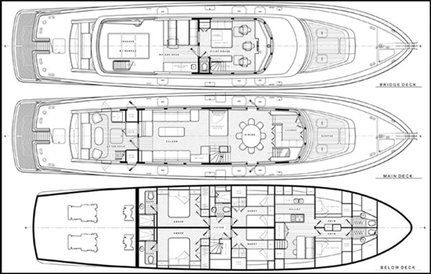 Layout