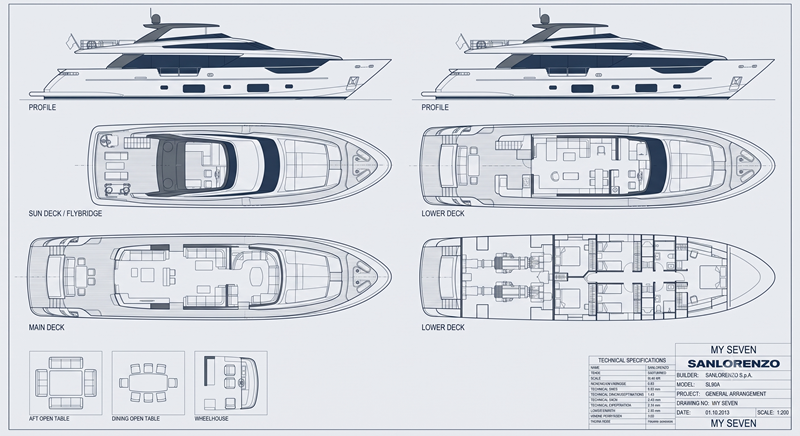 Plan # 1