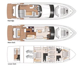 2018 PRINCESS YACHTS Princess 68  - photo 3