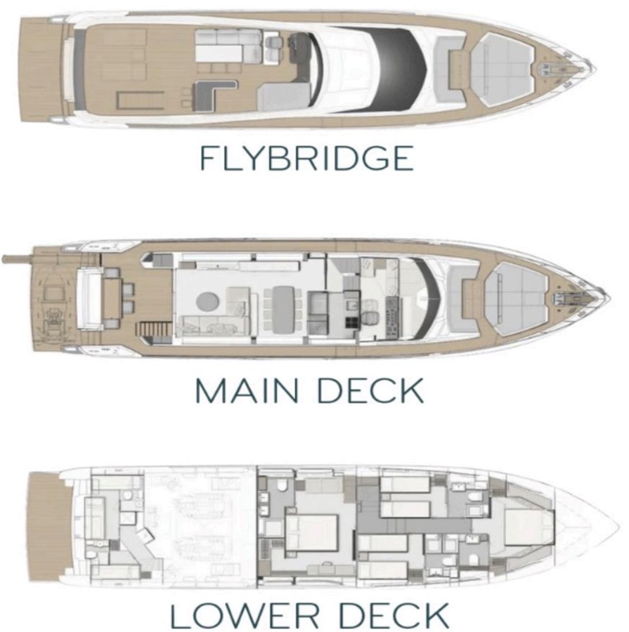 General Arrangement