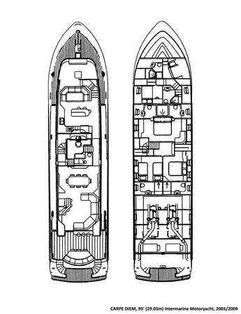 Plan # 1