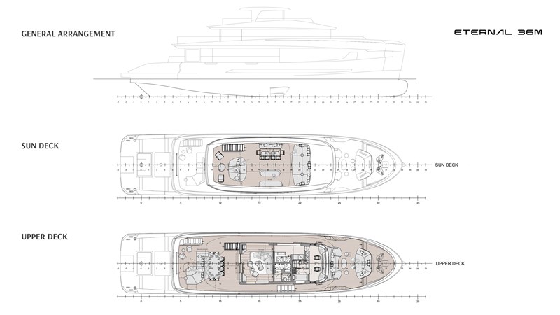 Plan Nr. 1