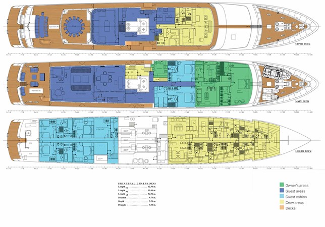 Layout 2