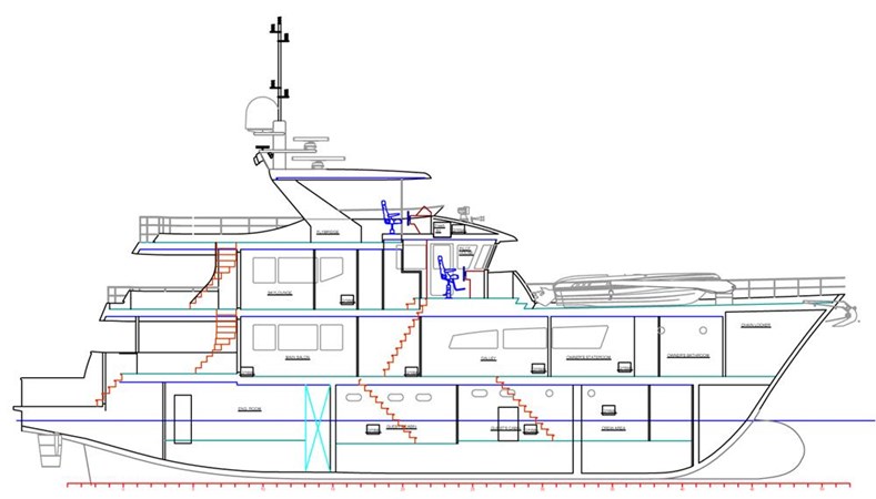 2028 ALL OCEAN YACHTS
