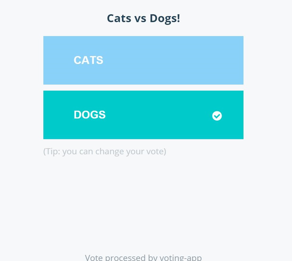 An Illustrative App