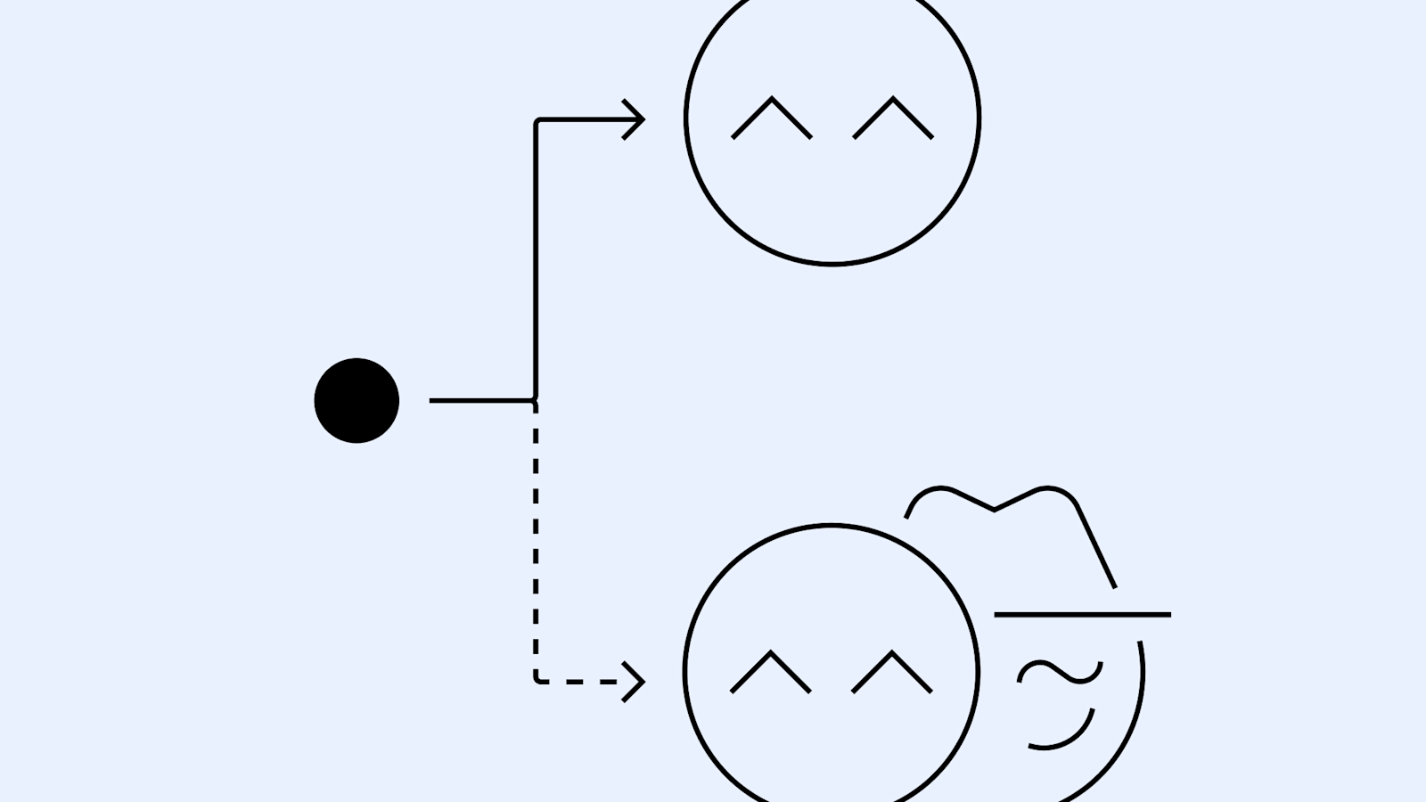 Deteção e redução de scheming em modelos de IA: avanços, métodos e implicações