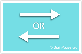 Word Picture Brain Teaser #4