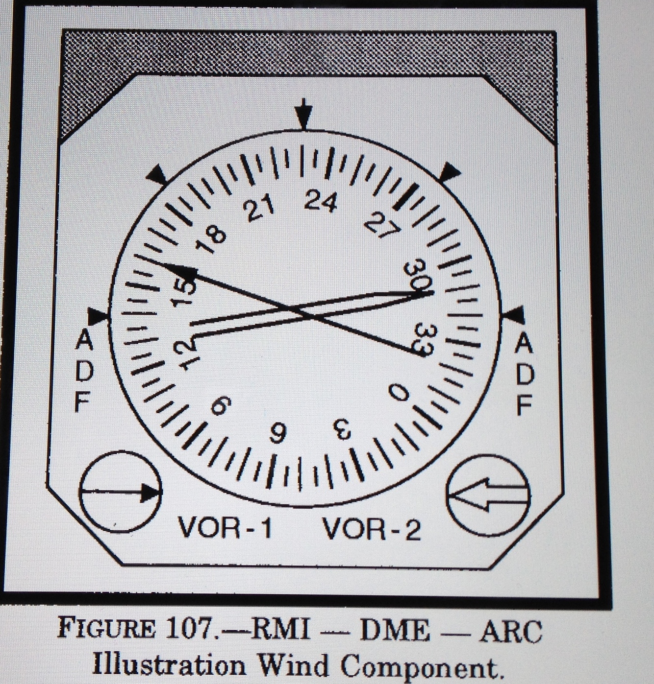 VOR Flashcards by Mark Velasco Brainscape