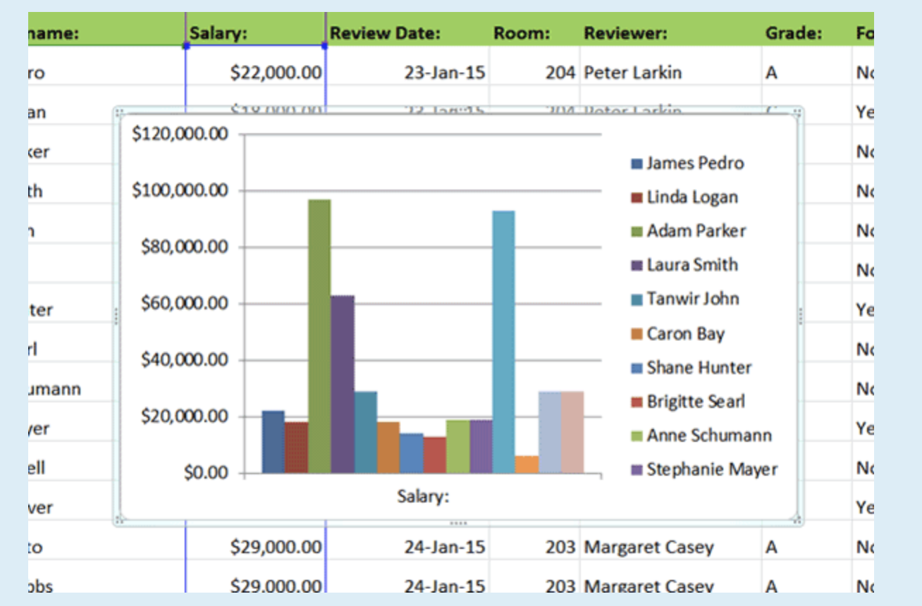 excel Flashcards by Parearau Nohotima Brainscape