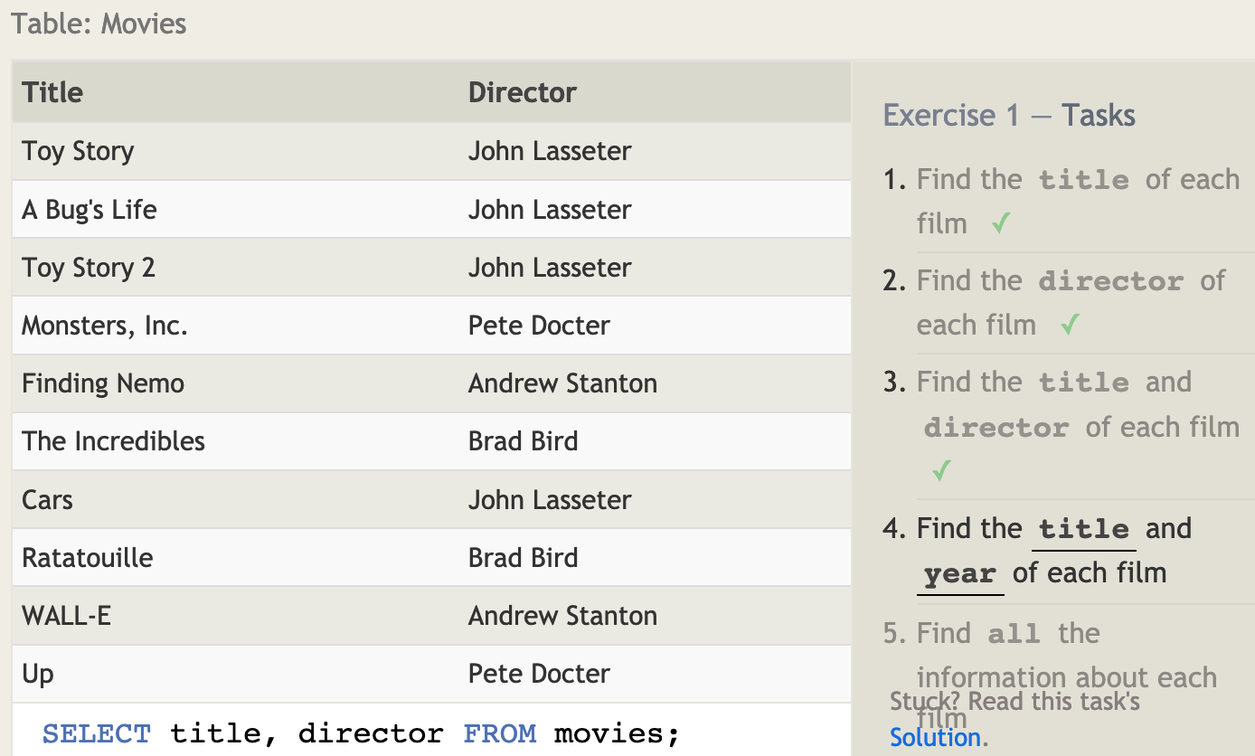 CIS275 - Chapter 11: SQL zyLabs Flashcards by Alexey Filatov