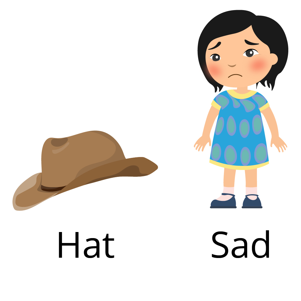 Words that rhyme with hat 2025