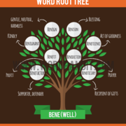 Root words