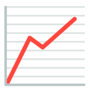 Economie