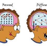 Neurosciences