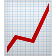 Economics
