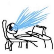 3rd Per. AP Human Geo