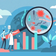 Epidemiology - MIDTERM 2