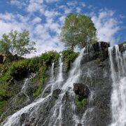 Geography: Introd to the Global Environment