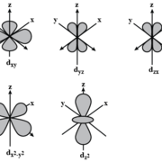 Organic Chemistry (LV)