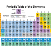 Science