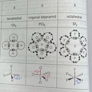 12 Chemistry
