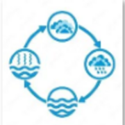 AQA A level Physical Geography: Water and carbon cycles