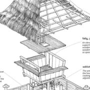 Filipino Early dwellings