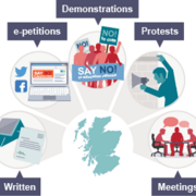 Mods - Influence the Government