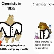 IB Chemistry
