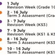 Maths Term 3 g7