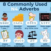 Japanese N4 Verbs & AdV