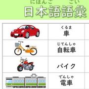 Japanese N3.A Vocabulary Lessons