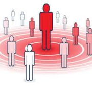 P - Social Influence AO3