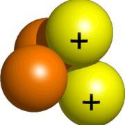 N5 Physics