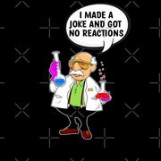 CHEM - REACTION PATHWAYS