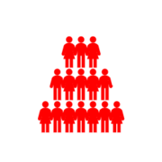 AQA History A level Russian