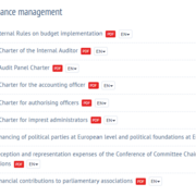Compendium of Rules 7.2 Finance management