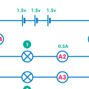 PHYSICS- Forces and motion