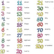 Number In Words