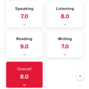 IELTS Reading Vacabulary