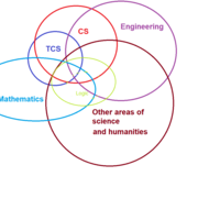 Theoretical Computer Science