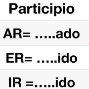 🇪🇸 3. AR, ER, IR, compound  tenses