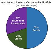 Portfolio Theory and Asset Pricing